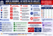 Le vote sur l&rsquo;aide à mourir : les questions que les députés ne peuvent plus éluder